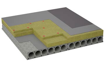considerations of Brynhoffnant flat roofing insulation